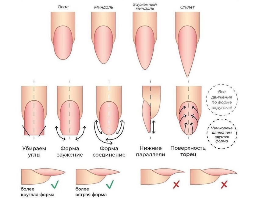 Как сделать красивый маникюр на острые ногти